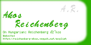 akos reichenberg business card